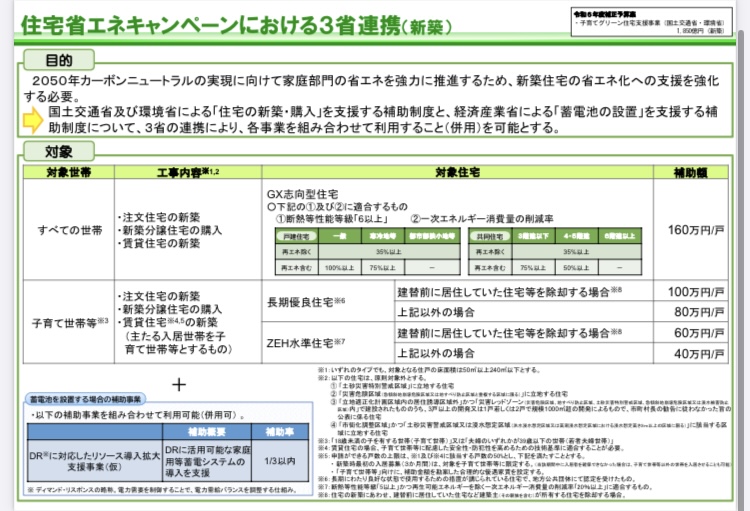 12/1 2025年の補助金が発表されました！